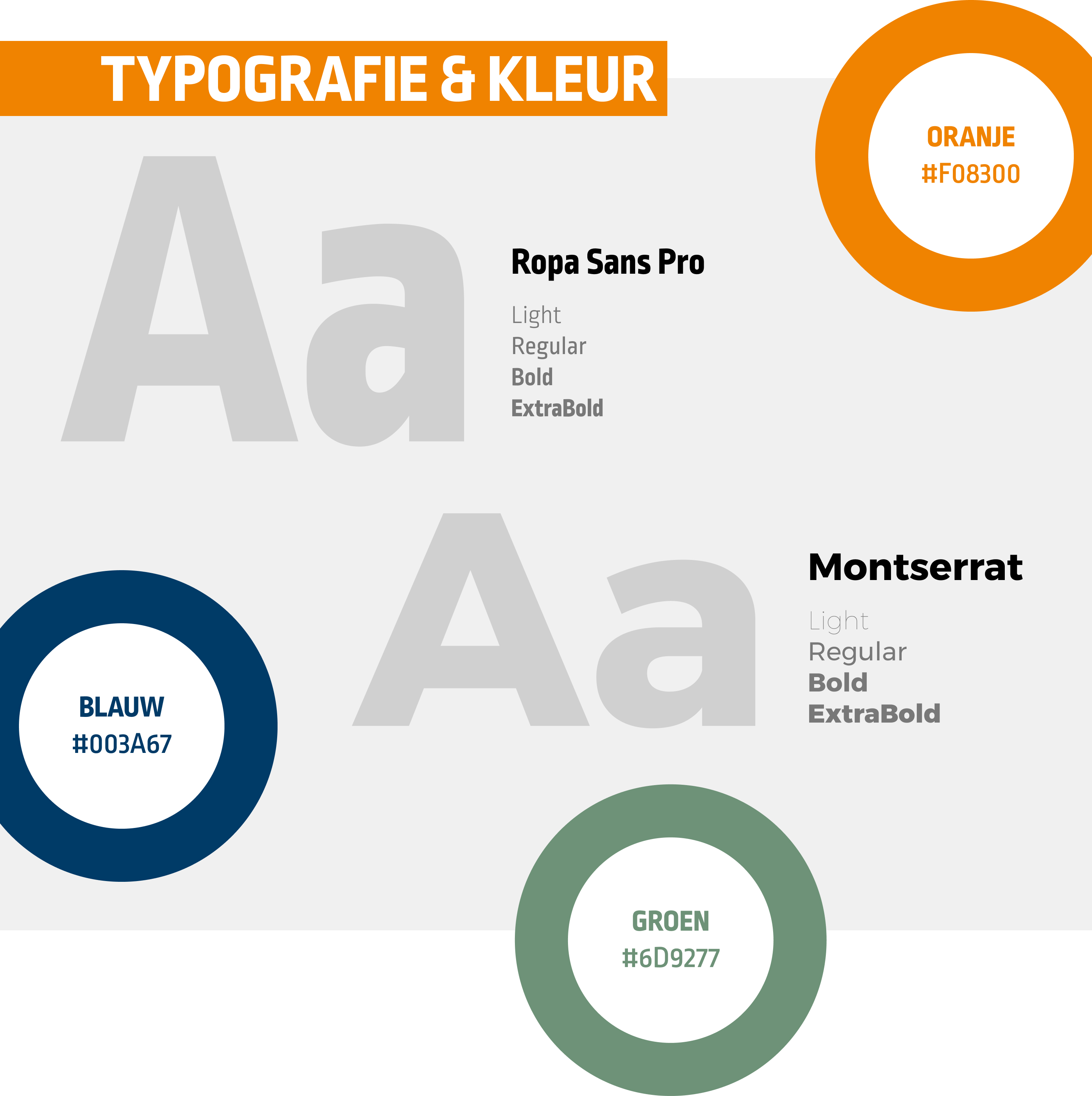 Port of Zwolle - Typografie & Kleuren